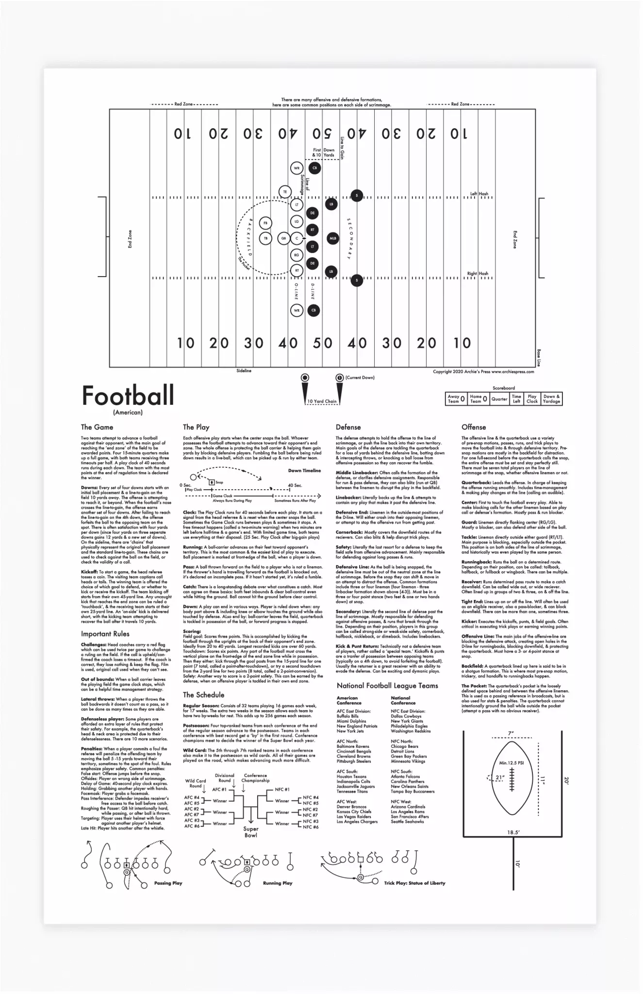 Football Print by Archie's Press