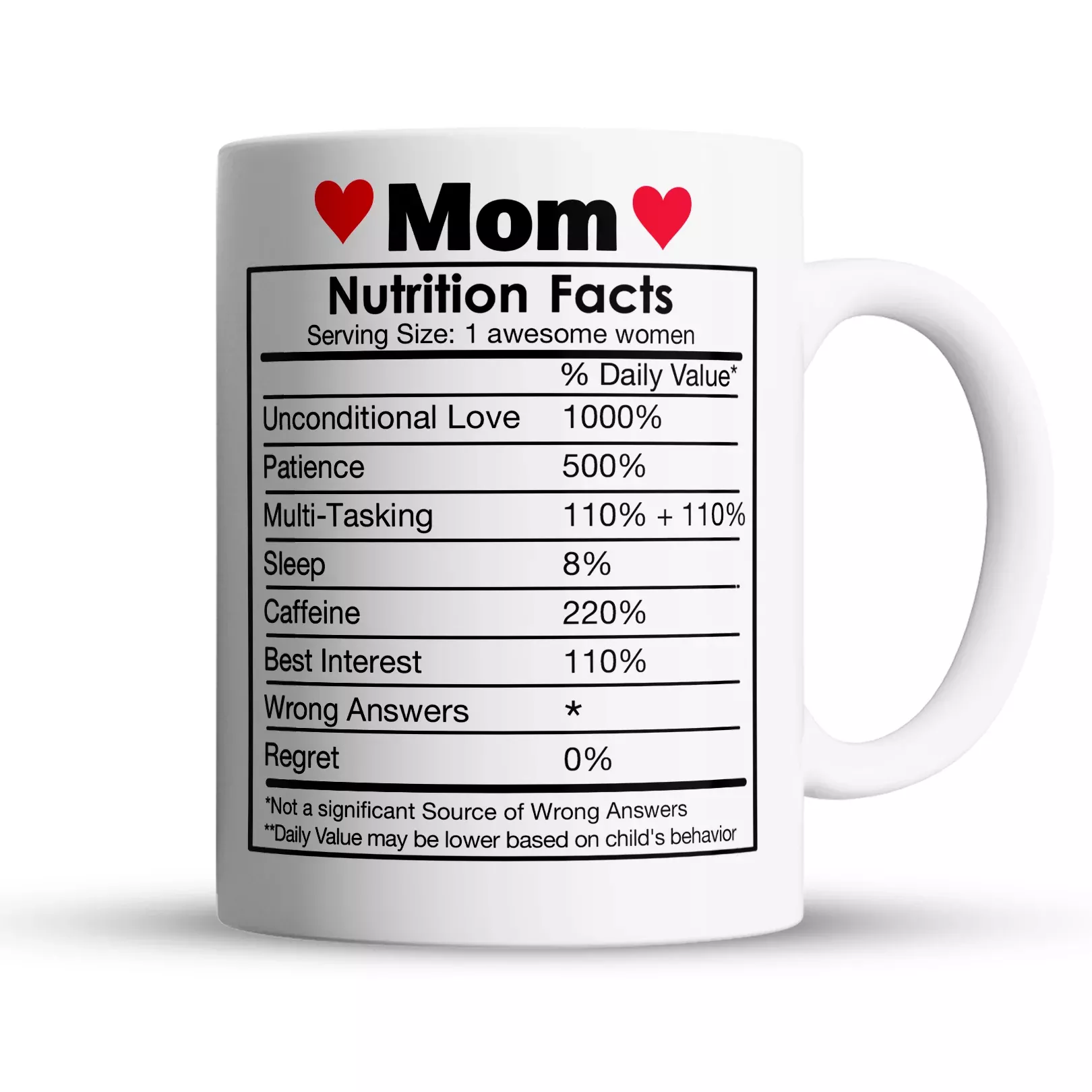“Nutrition Facts” Large 15oz Mug - Funny Gift for Mom, Grandma
