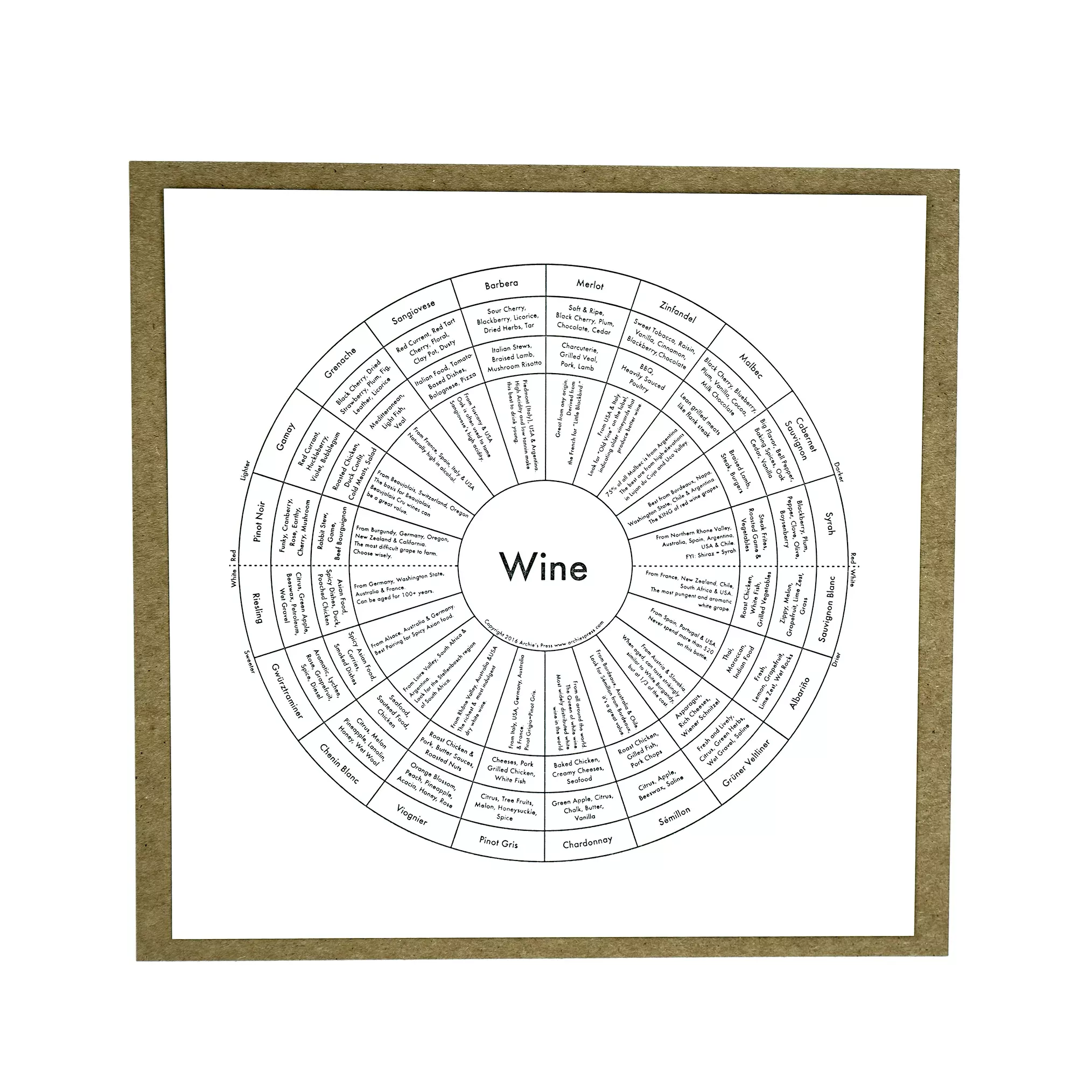 Wine Print by Archie's Press